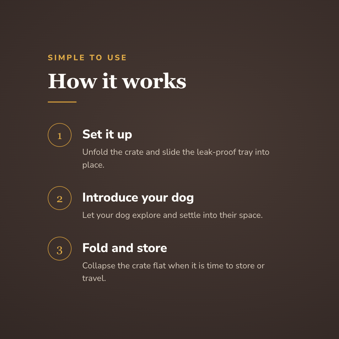 How the folding dog crate works - wrenwood howitworks