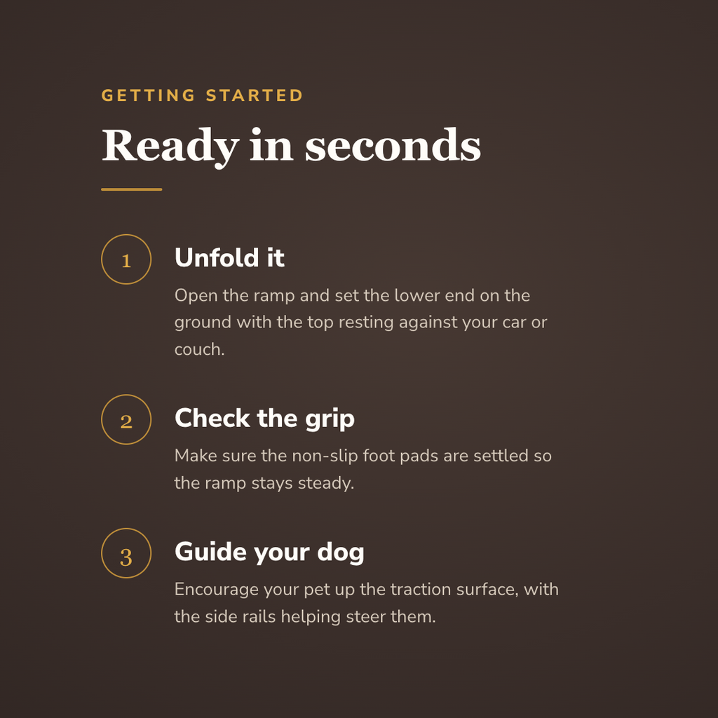 Ready in seconds - wrenwood howitworks
