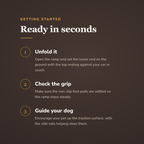 Ready in seconds - wrenwood howitworks