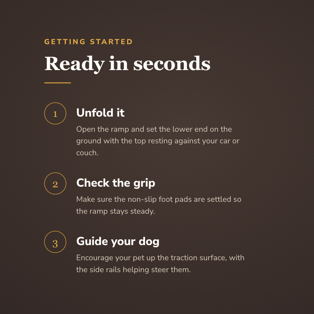 Ready in seconds - wrenwood howitworks