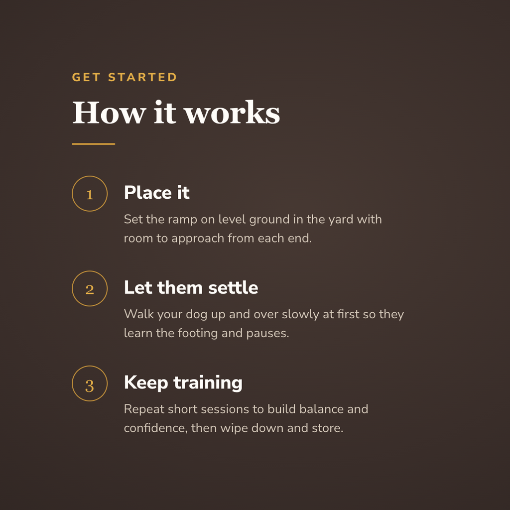 How the dog agility ramp works - wrenwood howitworks