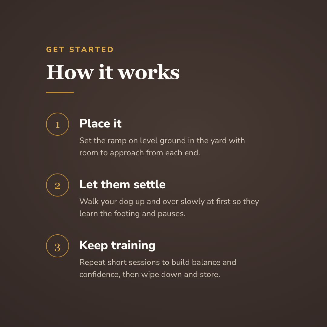 How the dog agility ramp works - wrenwood howitworks