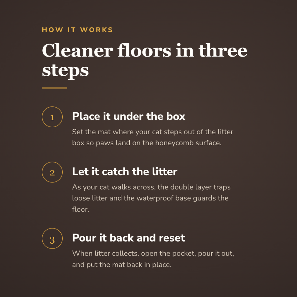 Place it, catch the litter, pour it back - wrenwood howitworks
