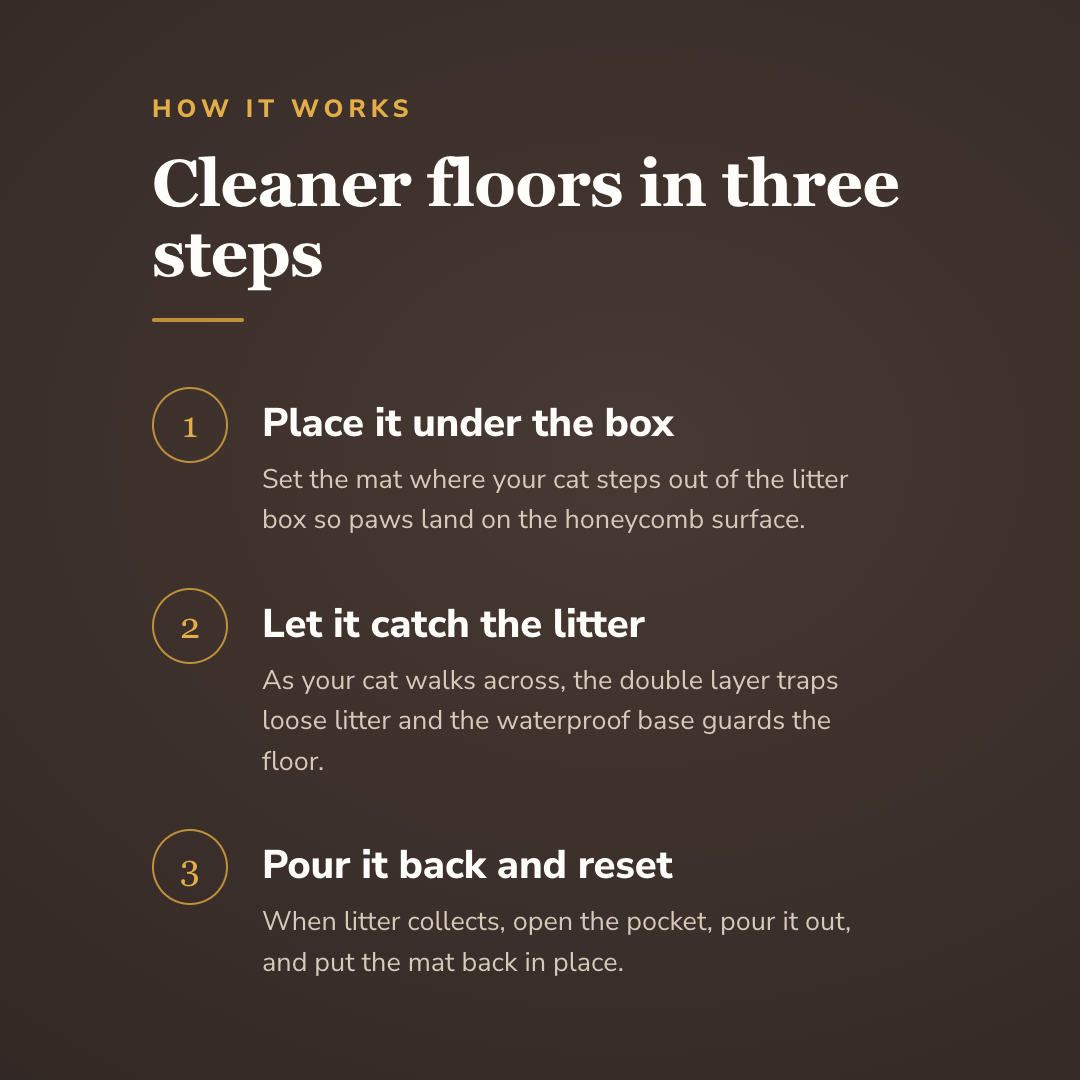Place it, catch the litter, pour it back - wrenwood howitworks