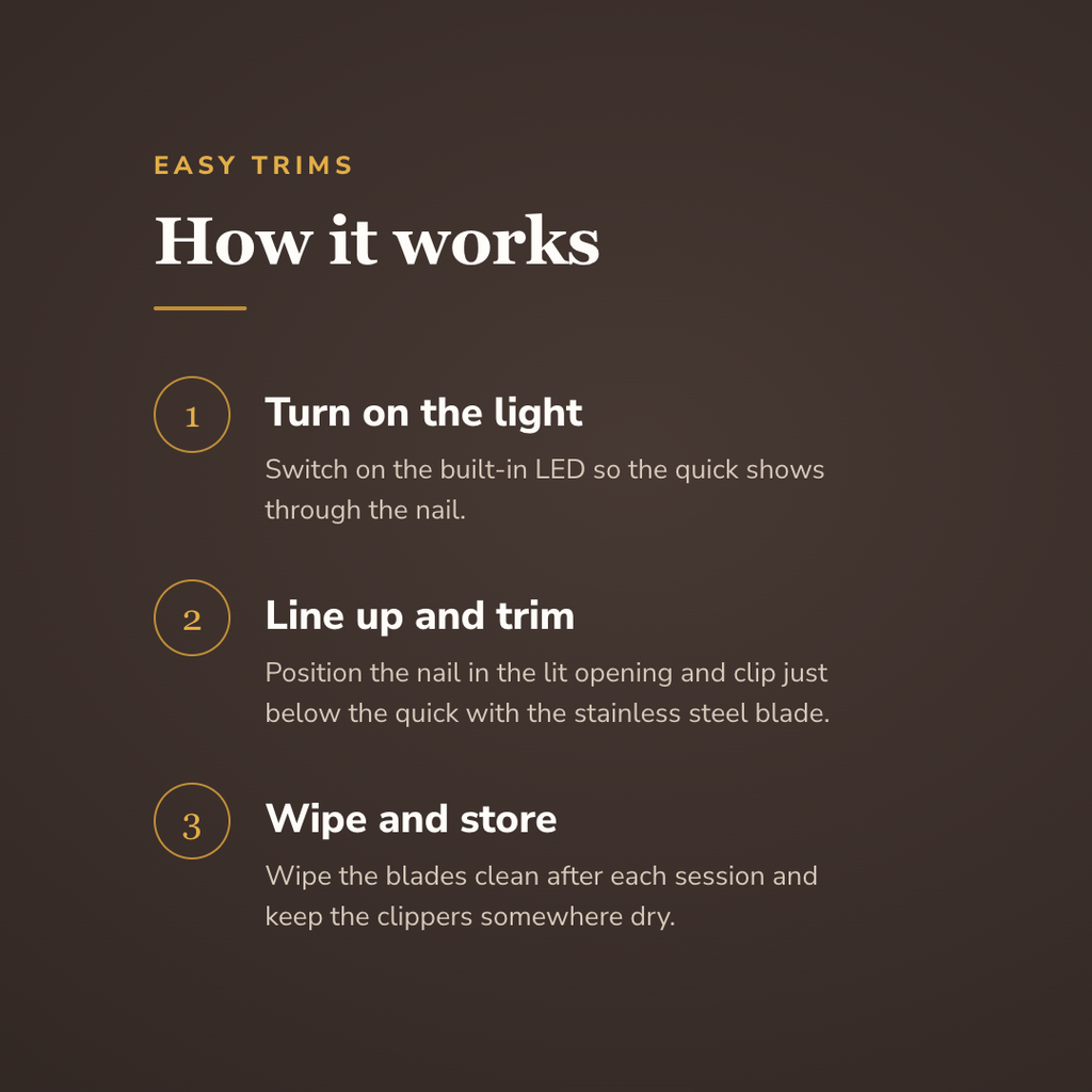Turn on the light, line up and trim, wipe and store - wrenwood howitworks