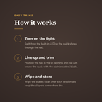 Turn on the light, line up and trim, wipe and store - wrenwood howitworks