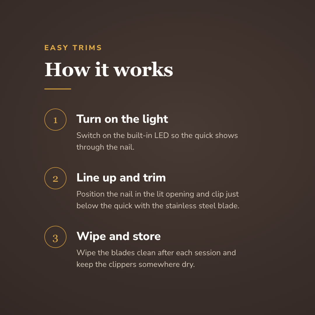 Turn on the light, line up and trim, wipe and store - wrenwood howitworks