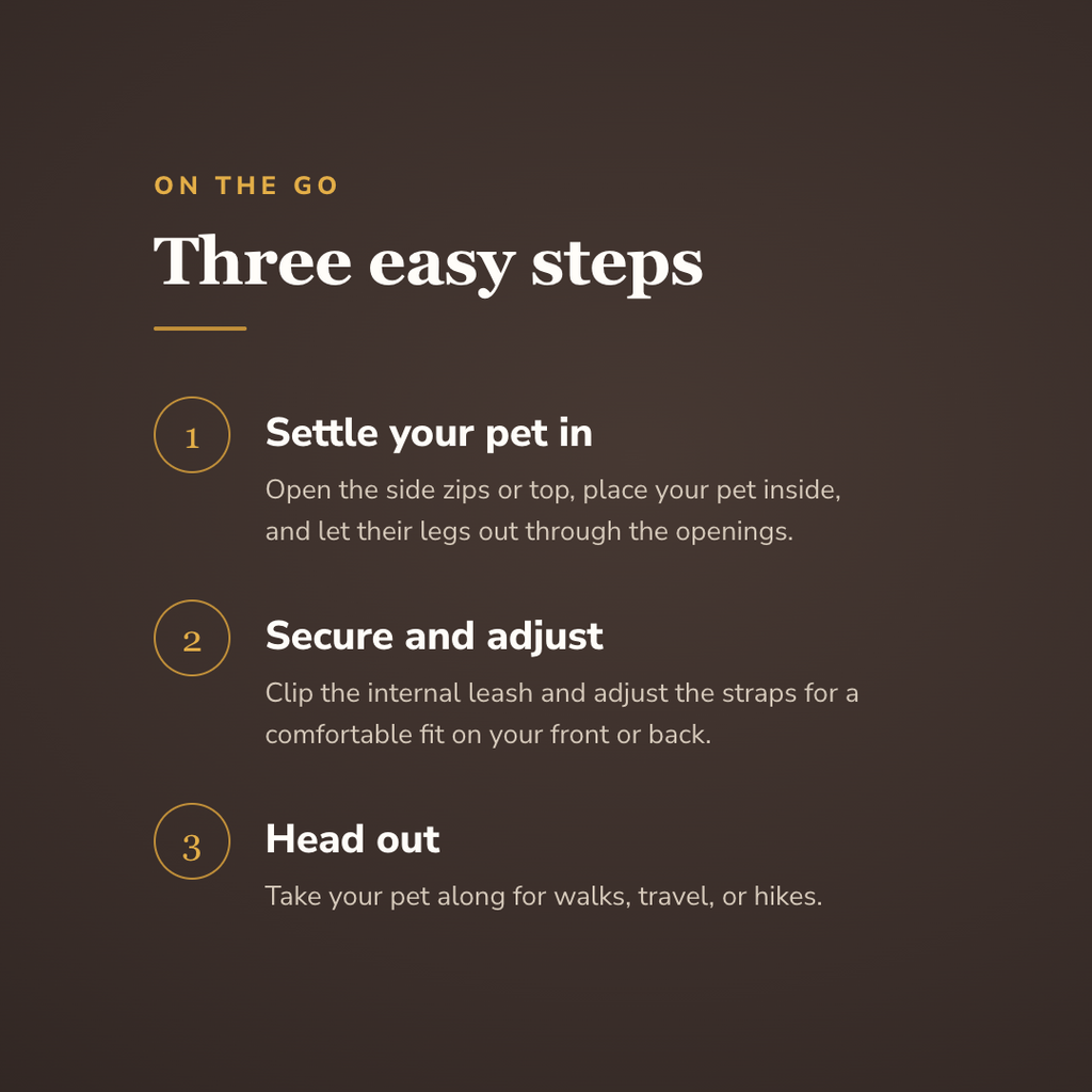 How the legs-out pet carrier backpack works in three steps - wrenwood howitworks