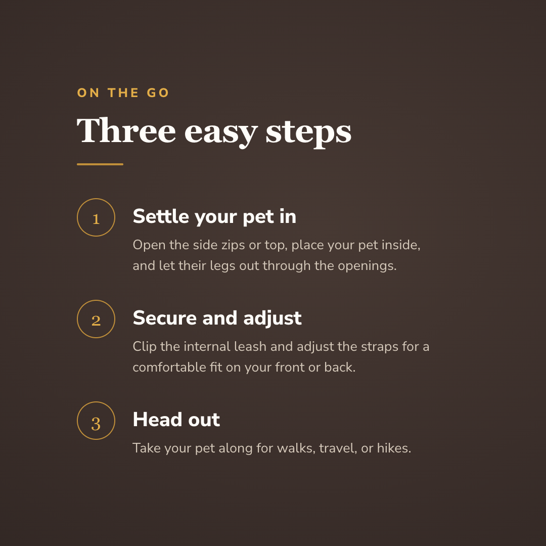 How the legs-out pet carrier backpack works in three steps - wrenwood howitworks