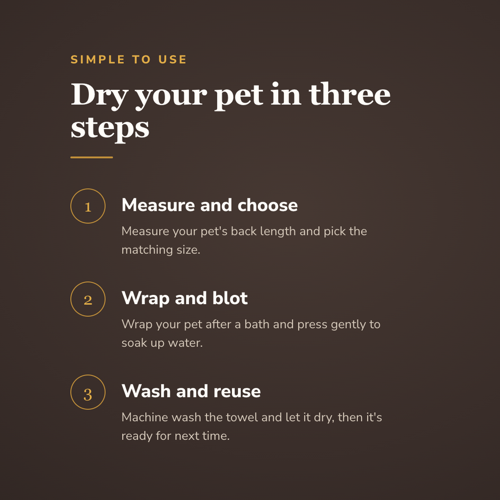 How the microfiber pet bath towel works in three steps - wrenwood howitworks