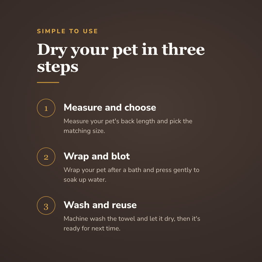 How the microfiber pet bath towel works in three steps - wrenwood howitworks