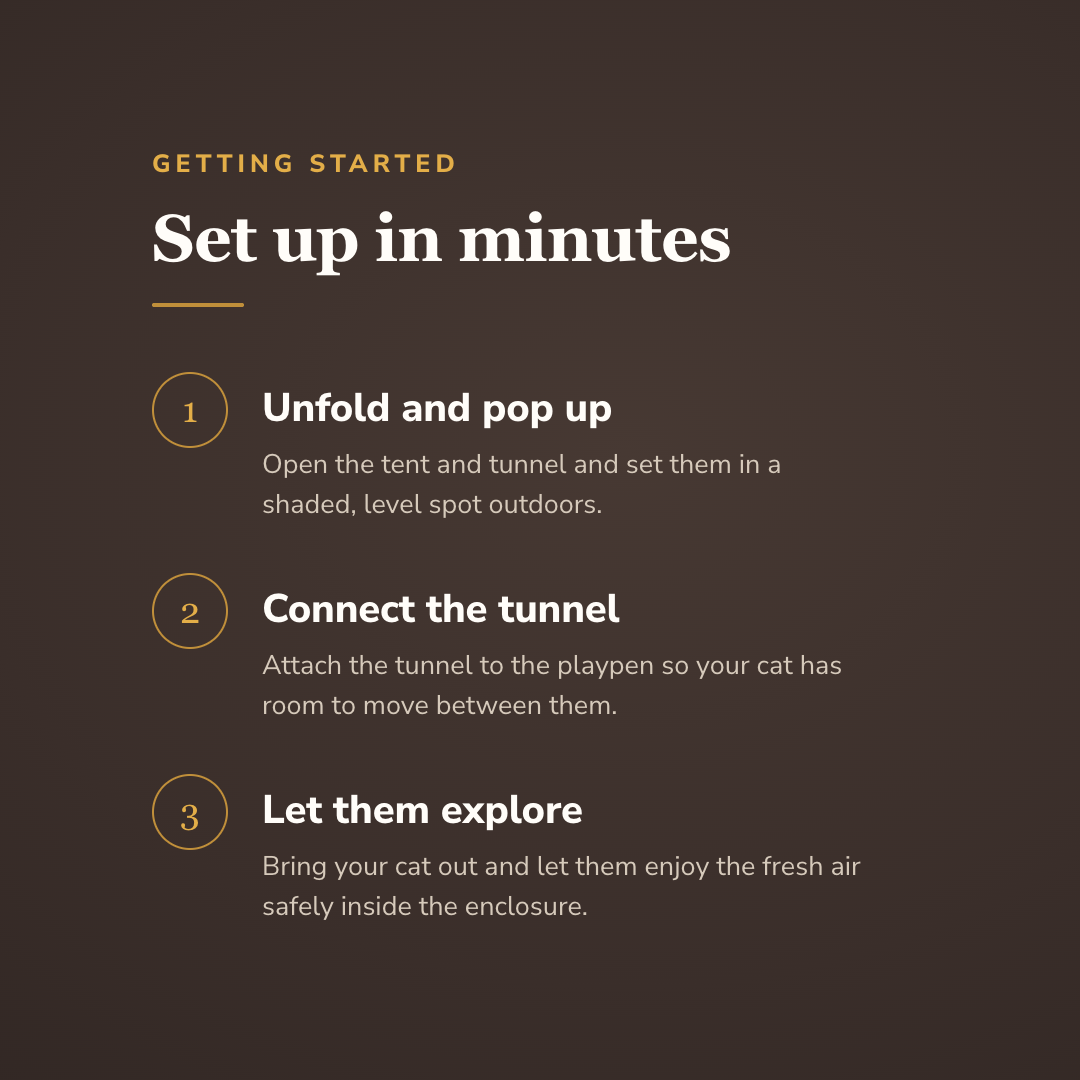 Set up in minutes - wrenwood howitworks