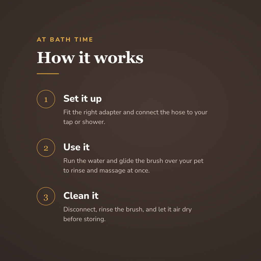 How the pet bath shower brush works in three steps - wrenwood howitworks