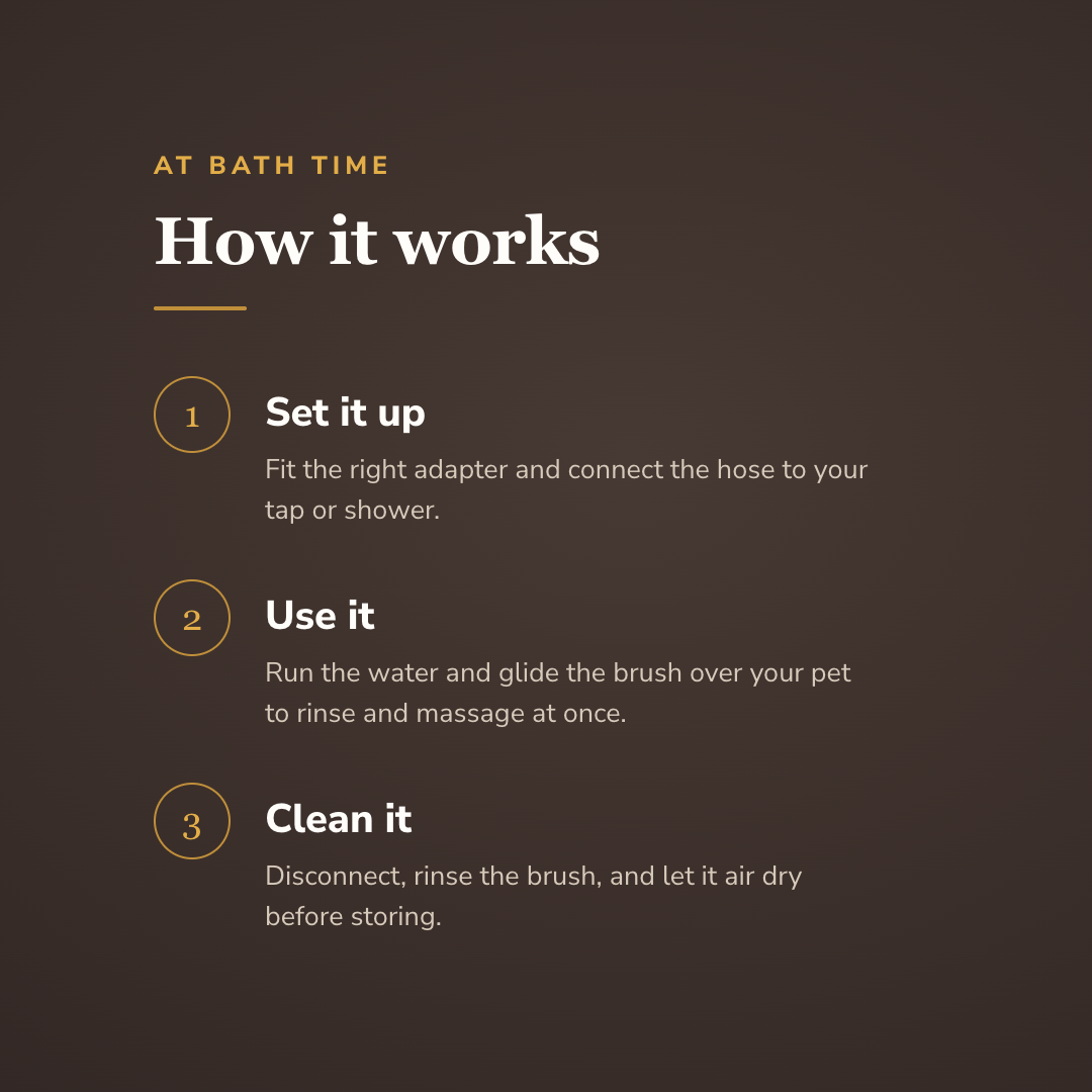 How the pet bath shower brush works in three steps - wrenwood howitworks