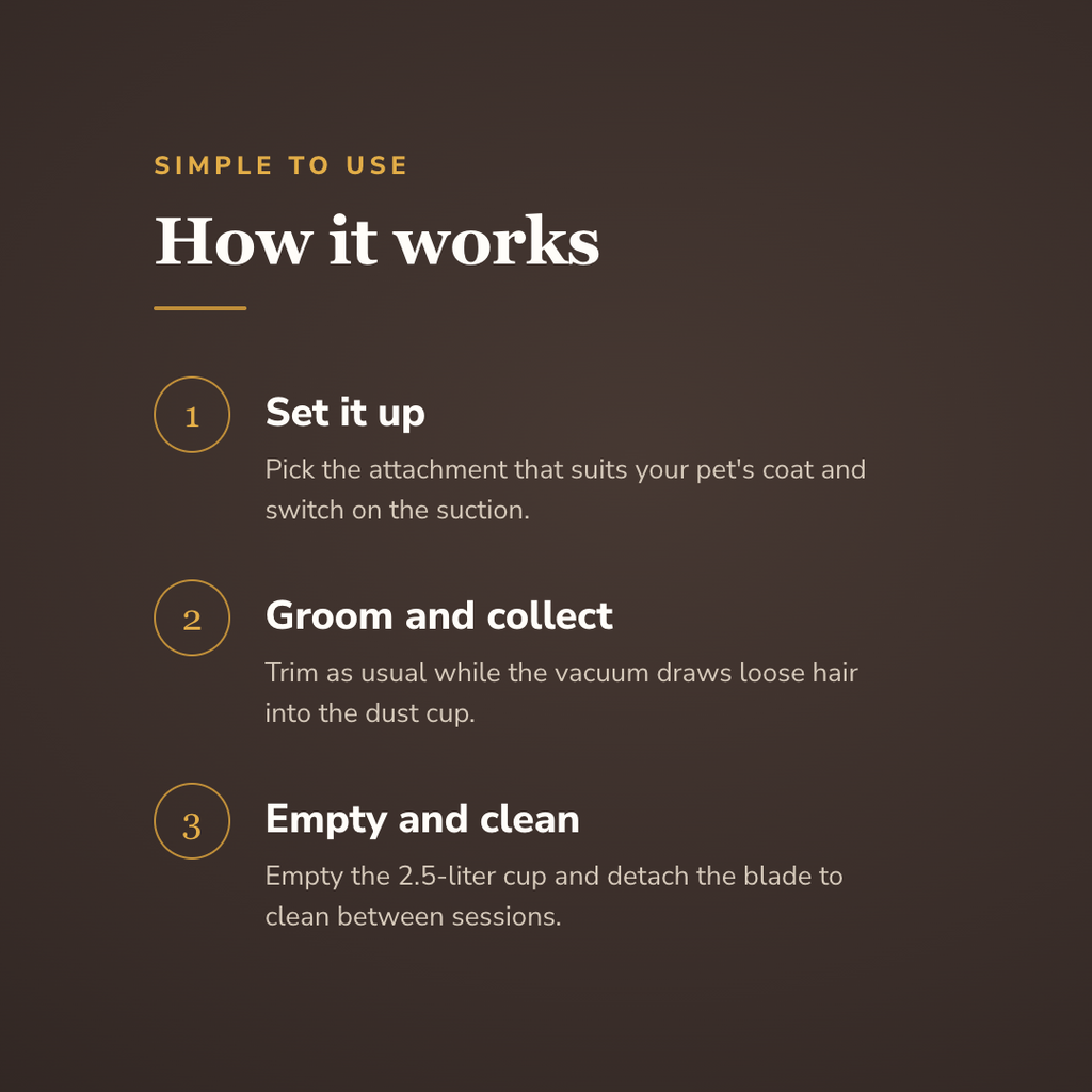 How the pet grooming vacuum kit works - wrenwood howitworks