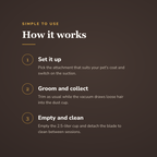 How the pet grooming vacuum kit works - wrenwood howitworks