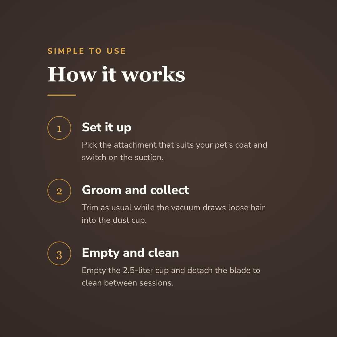 How the pet grooming vacuum kit works - wrenwood howitworks