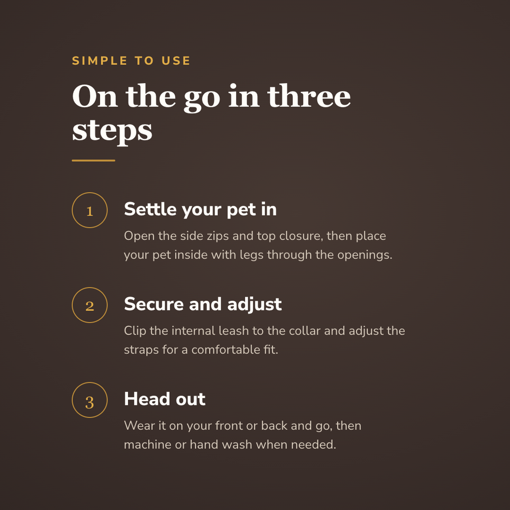 How the breathable pet sling carrier works in three steps - wrenwood howitworks