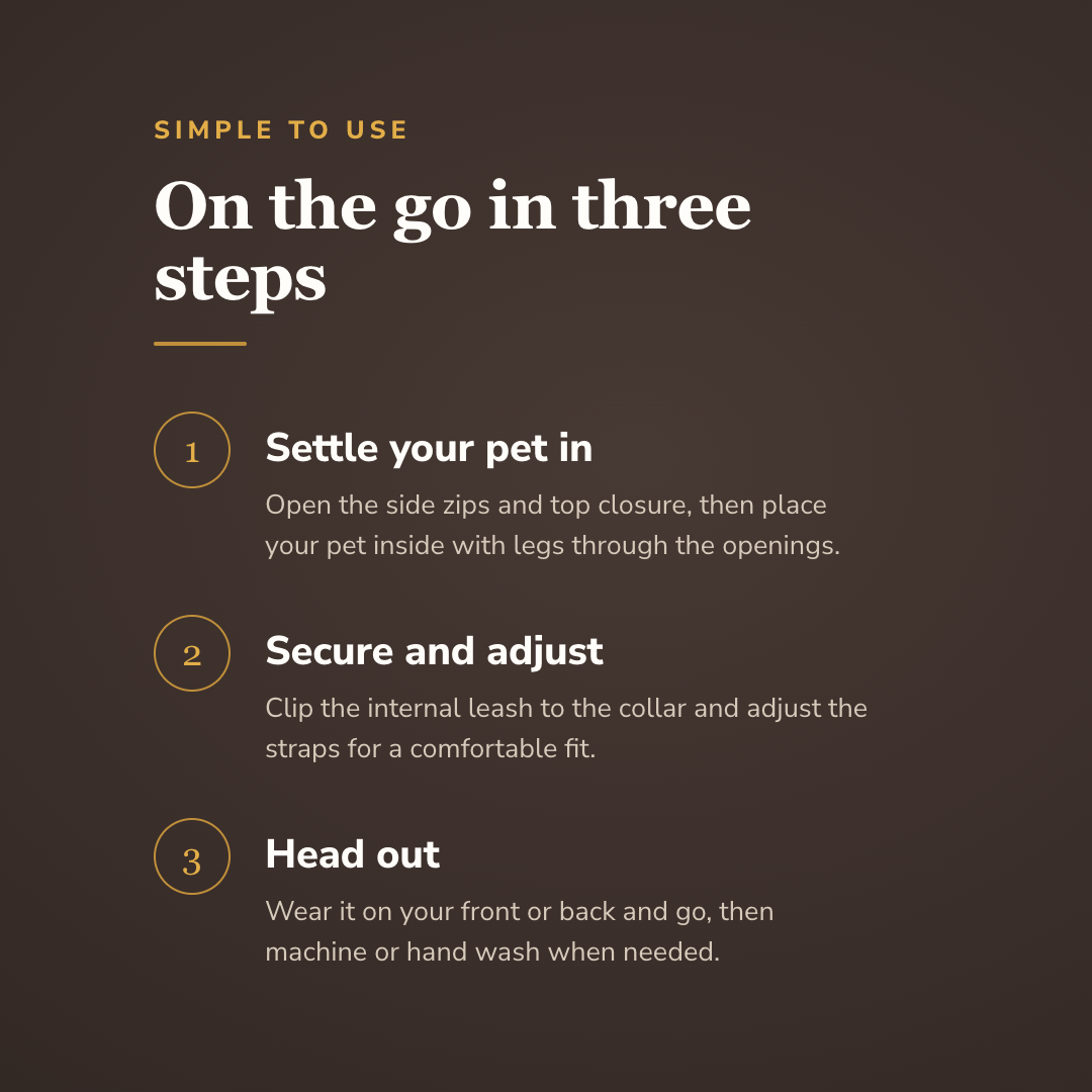 How the breathable pet sling carrier works in three steps - wrenwood howitworks