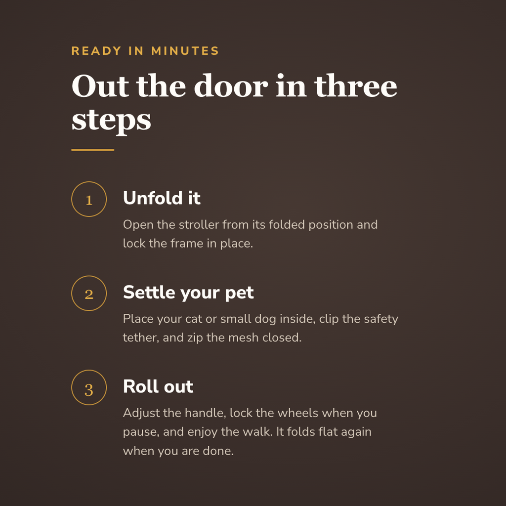 Out the door in three steps - wrenwood howitworks