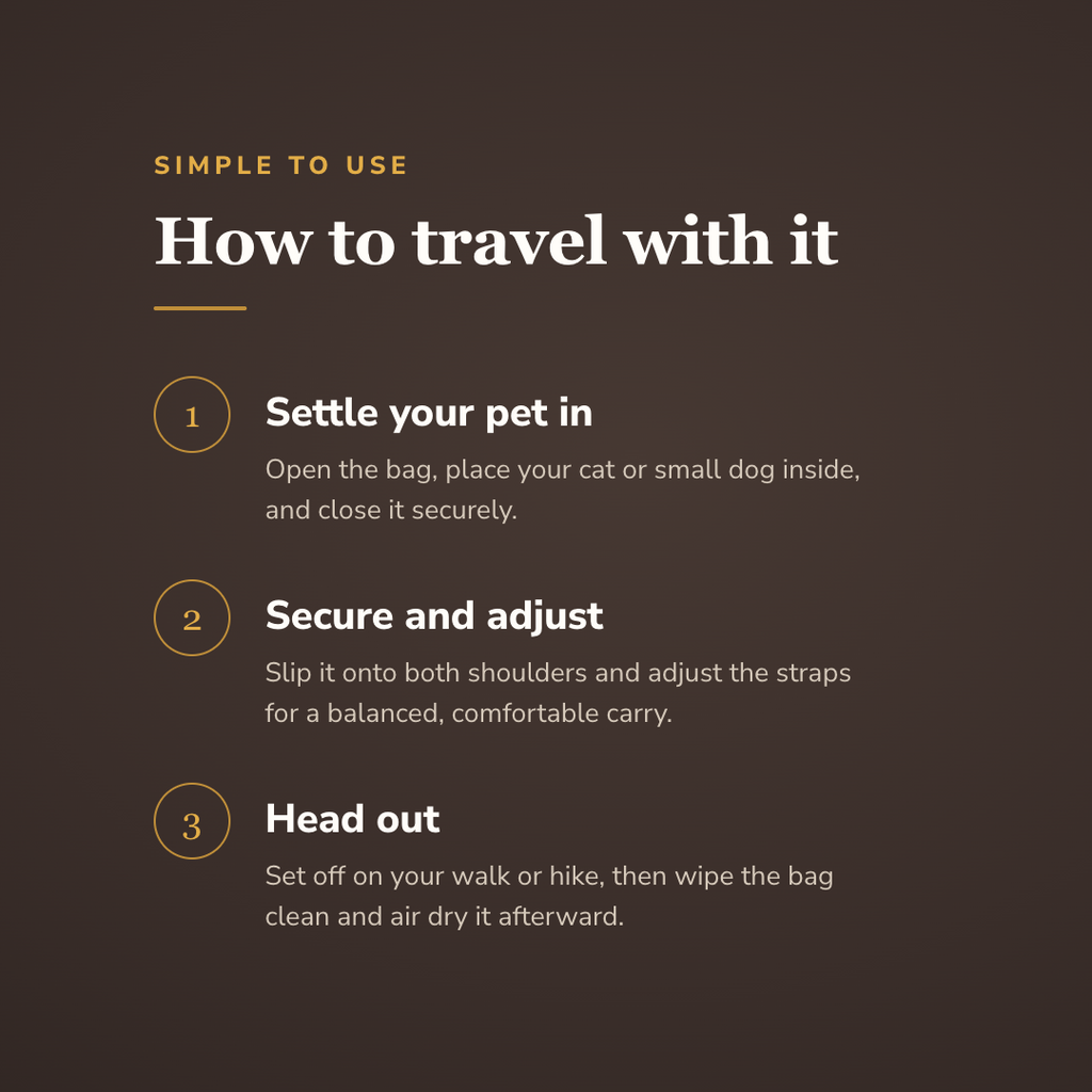How the pet travel backpack works in three steps - wrenwood howitworks