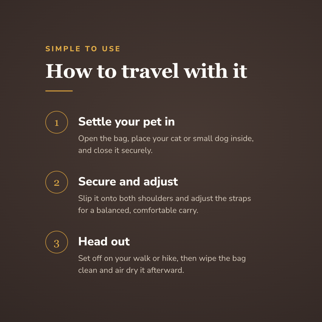 How the pet travel backpack works in three steps - wrenwood howitworks