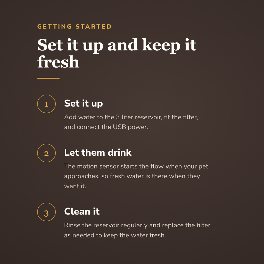 How it works - set it up, let them drink, clean it - wrenwood howitworks