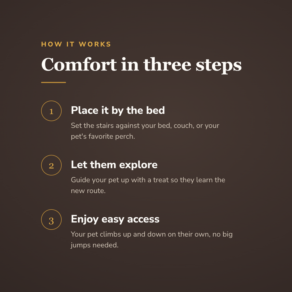 How the plush pet stairs work - wrenwood howitworks