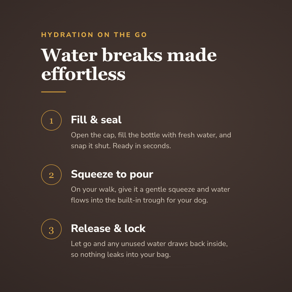 How the portable pet water bottle works - wrenwood howitworks