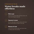 How the portable pet water bottle works - wrenwood howitworks