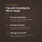 How the digital reptile incubator works - wrenwood howitworks