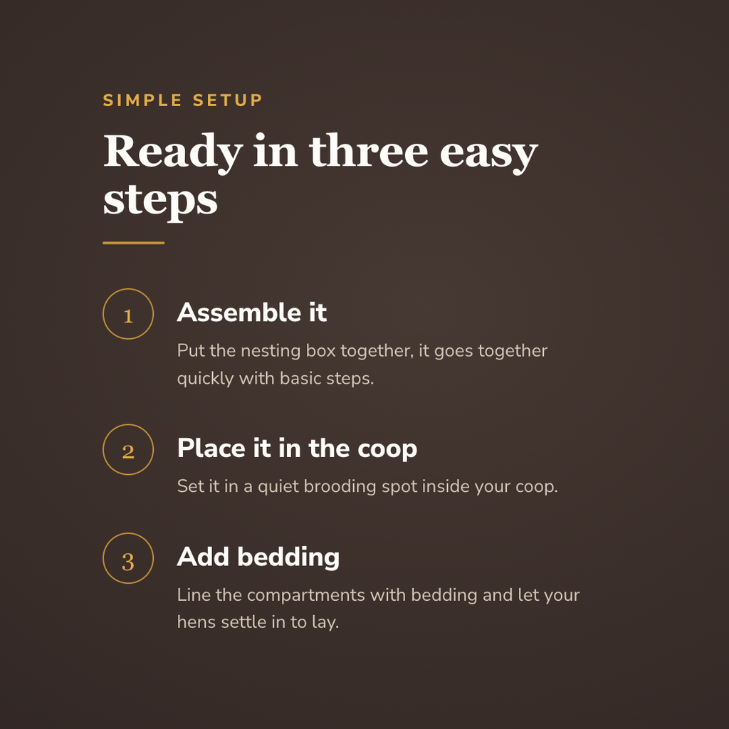 Ready in three easy steps - wrenwood howitworks