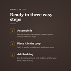 Ready in three easy steps - wrenwood howitworks