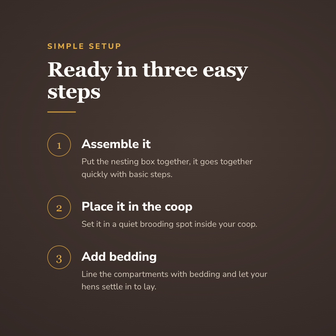 Ready in three easy steps - wrenwood howitworks