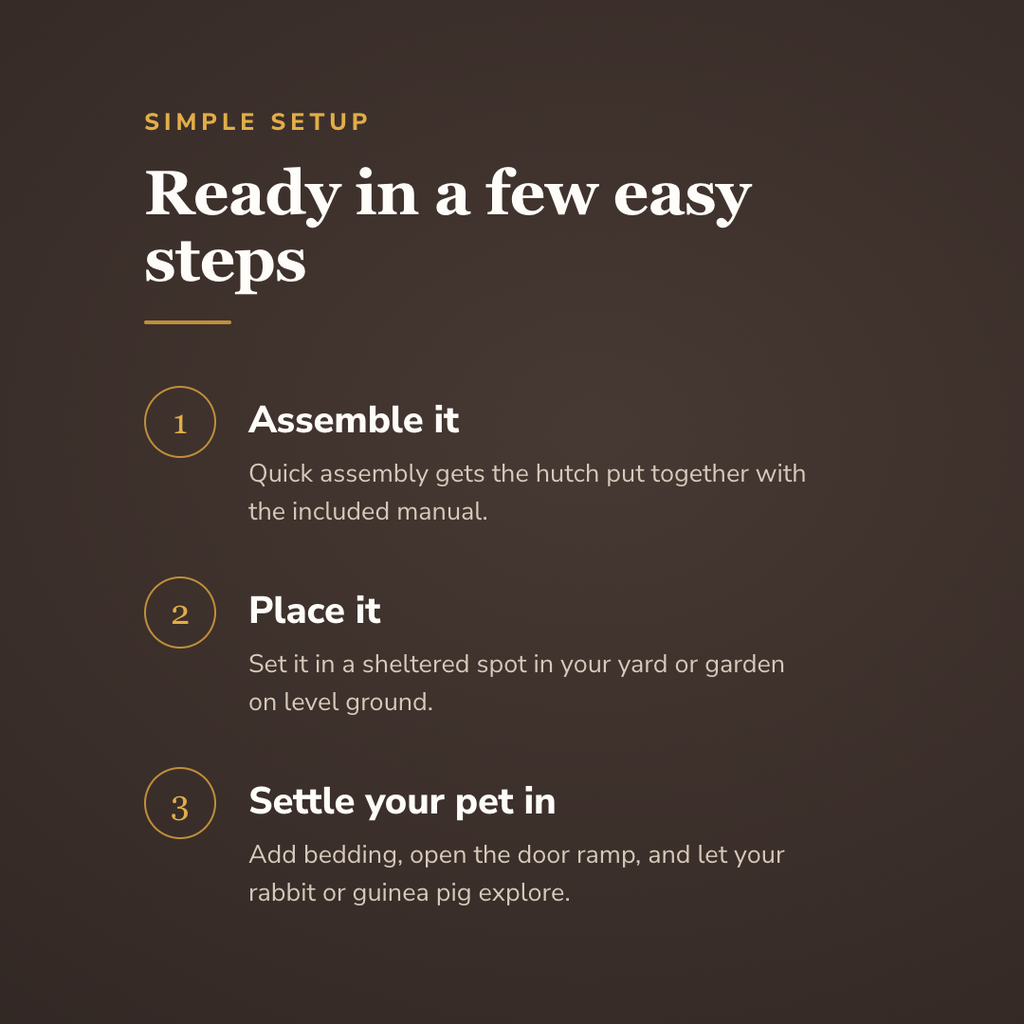 Ready in a few easy steps - wrenwood howitworks