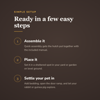 Ready in a few easy steps - wrenwood howitworks