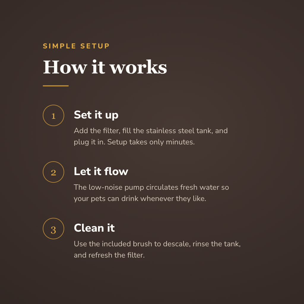 How the stainless steel pet water fountain works - wrenwood howitworks