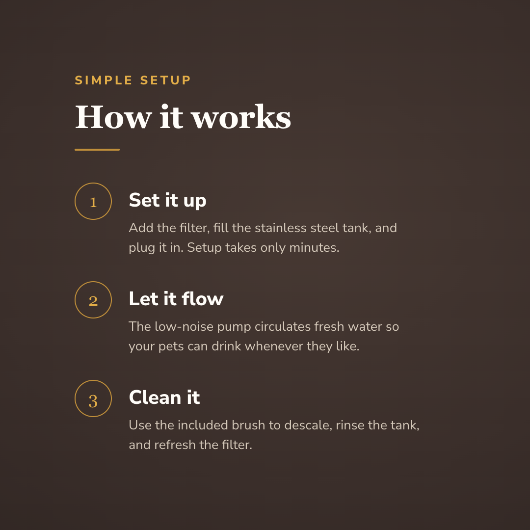 How the stainless steel pet water fountain works - wrenwood howitworks