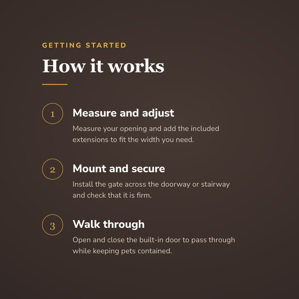 How it works - wrenwood howitworks