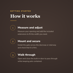 How it works - wrenwood howitworks