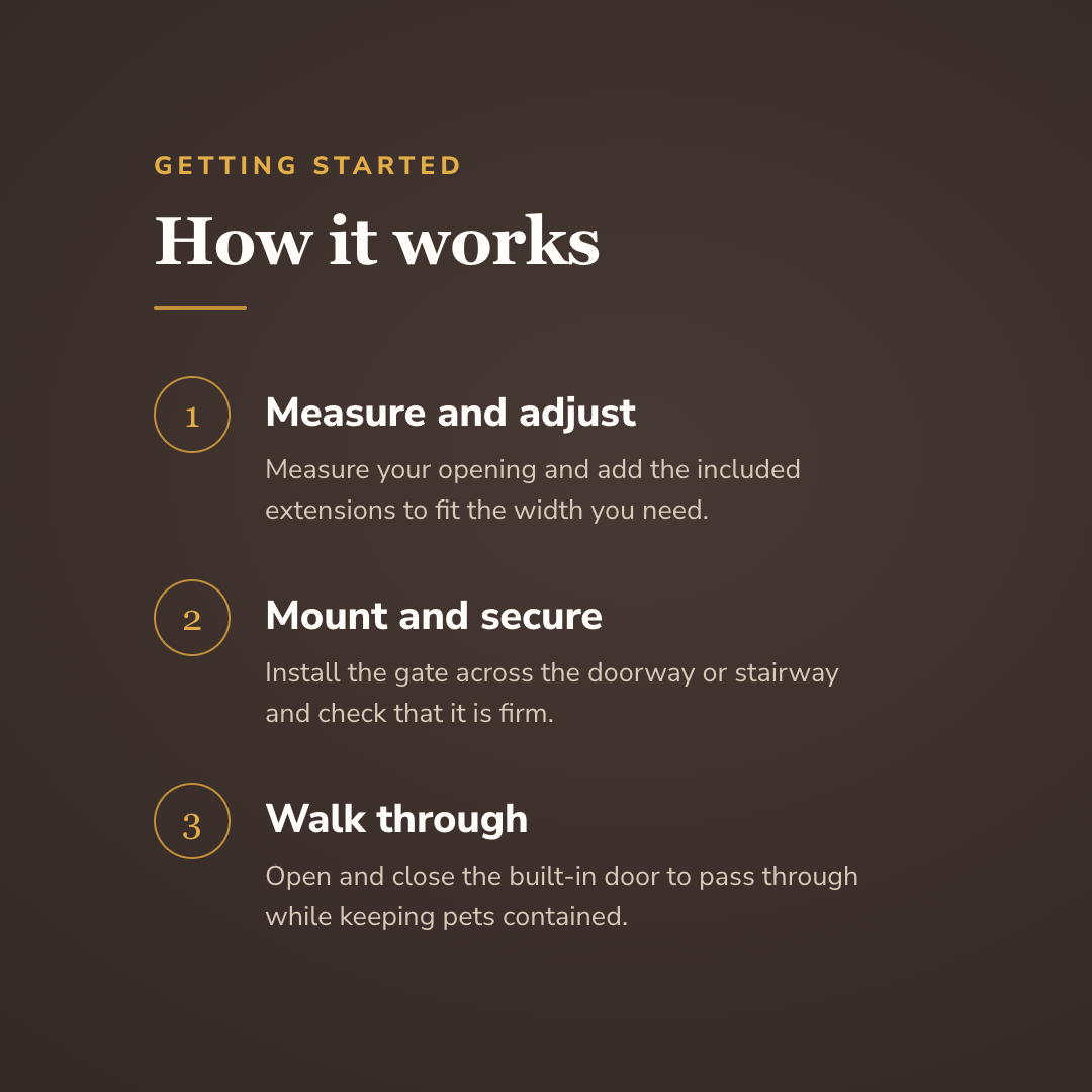 How it works - wrenwood howitworks