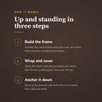 How the walk-in chicken coop works - wrenwood howitworks