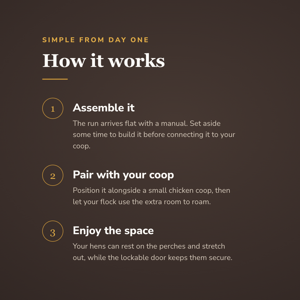 How the walk-in chicken run works - wrenwood howitworks