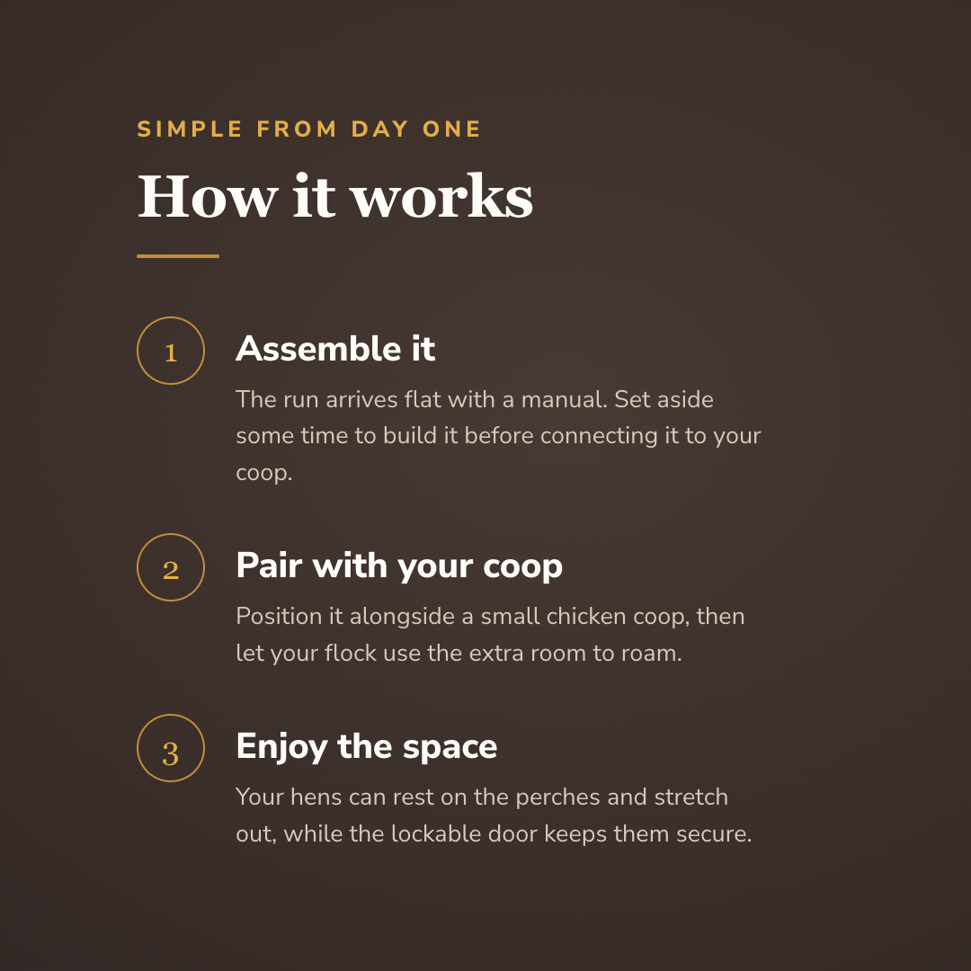 How the walk-in chicken run works - wrenwood howitworks
