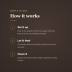 How the timed pet feeder works - wrenwood howitworks