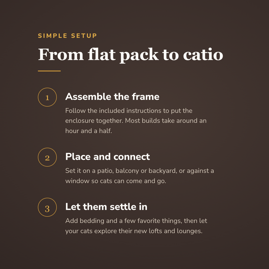 How the window cat catio works - wrenwood howitworks