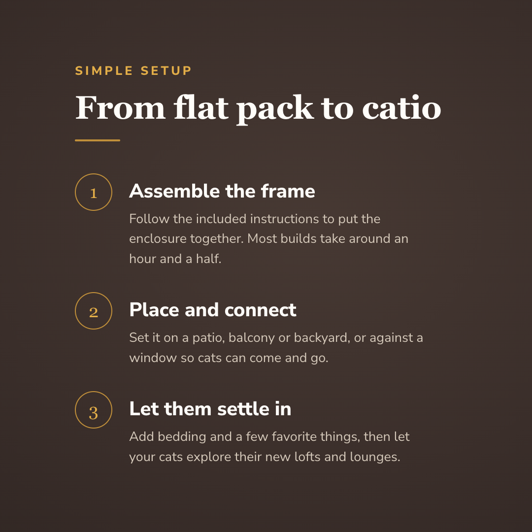 How the window cat catio works - wrenwood howitworks