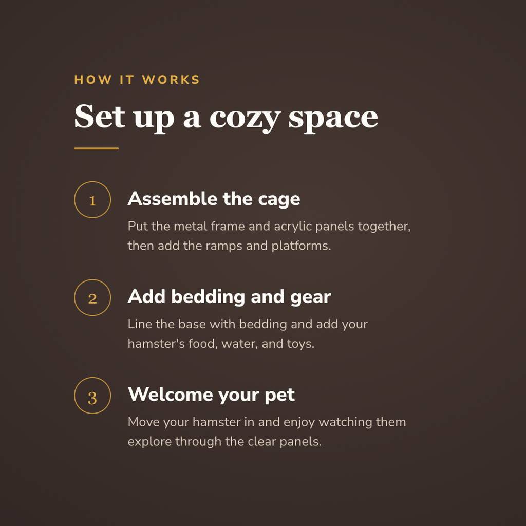 How the wire hamster cage works - wrenwood howitworks