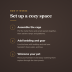 How the wire hamster cage works - wrenwood howitworks