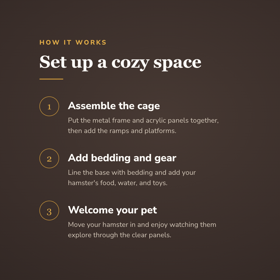 How the wire hamster cage works - wrenwood howitworks
